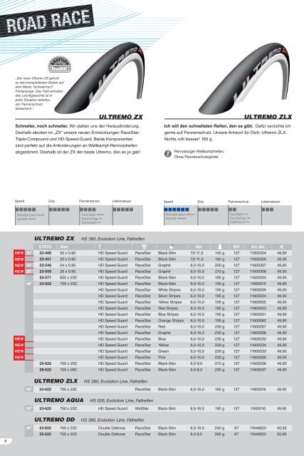 Fahrradreifen 2012 - German - Schwalbe