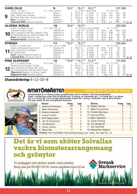 MÃƒÂ…NDAG 1 APRIL - Solvalla