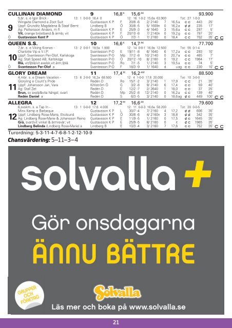 MÃƒÂ…NDAG 1 APRIL - Solvalla