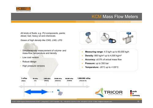Flow Measurement - Cross Technical Services