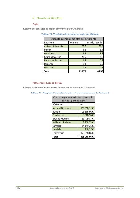 Rapport Bilan Carbone de l'universitÃ© Paris Diderot.