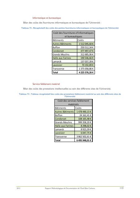 Rapport Bilan Carbone de l'universitÃ© Paris Diderot.