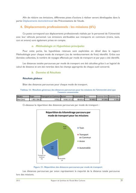 Rapport Bilan Carbone de l'universitÃ© Paris Diderot.
