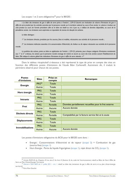 Rapport Bilan Carbone de l'universitÃ© Paris Diderot.