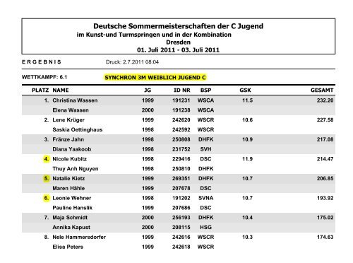 PDF mit Wettkampfergebnissen anzeigen - Sportmittelschule Dresden