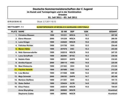 PDF mit Wettkampfergebnissen anzeigen - Sportmittelschule Dresden
