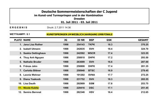 PDF mit Wettkampfergebnissen anzeigen - Sportmittelschule Dresden