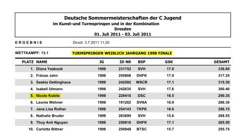 PDF mit Wettkampfergebnissen anzeigen - Sportmittelschule Dresden