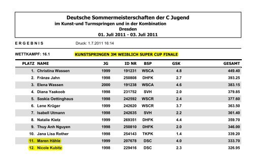 PDF mit Wettkampfergebnissen anzeigen - Sportmittelschule Dresden