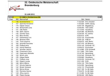 22. Ostdeutsche Meisterschaft Brandenburg - Sportmittelschule ...