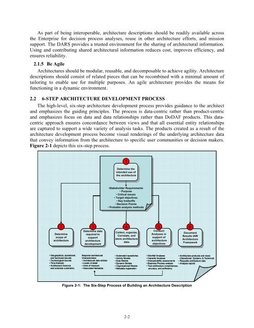 DoD Architecture Framework Version 1.5 - Chief Information Officer
