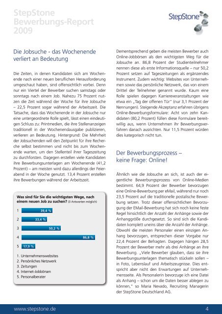 BEWERBUNGS- REPORT 2009