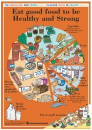 Aboriginal Guide to Healthy Eating - Good For Kids