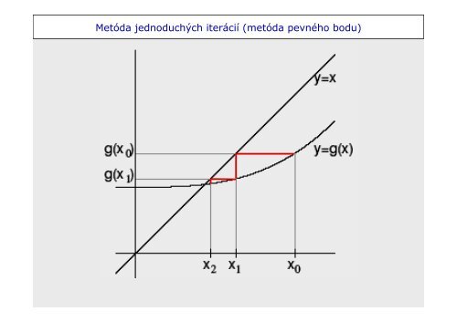 x - fyzikazeme.sk