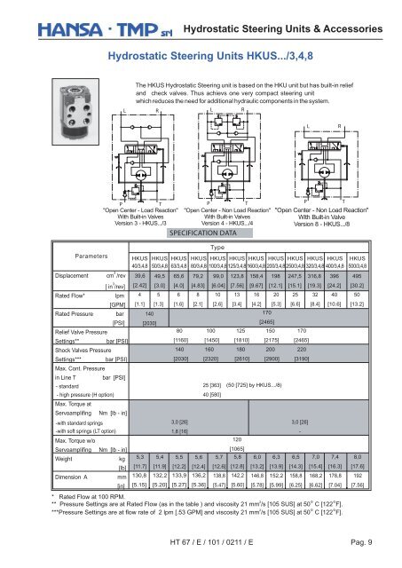 Hydrostatic Steering Units & Accessories - HANSA-TMP