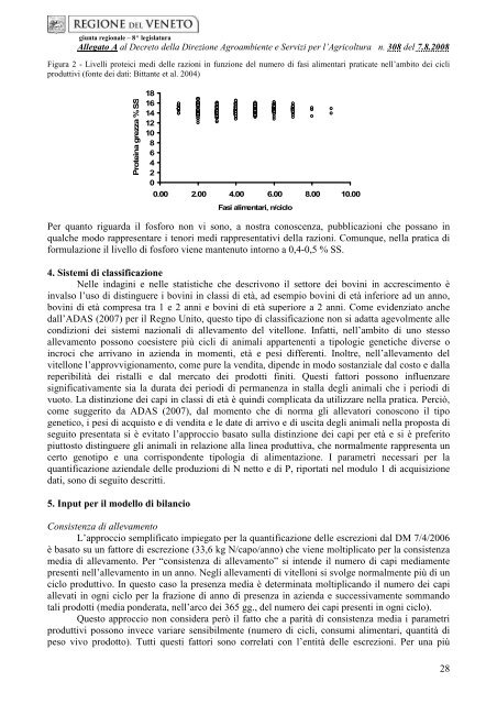 Modelli di quantificazione delle escrezioni di ... - Regione Veneto