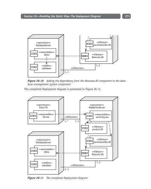 UML Weekend Crash Courseâ¢ - To Parent Directory