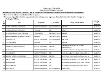 Government of Karnataka Department of Collegiate Education The ...