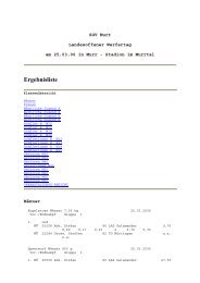 Anfang - SGV Murr Leichtathletik