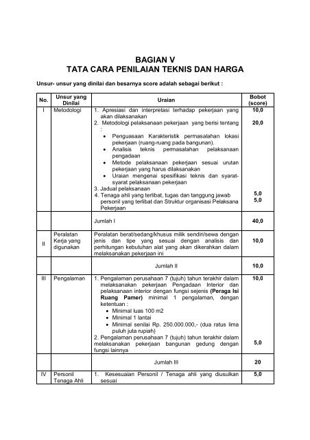 BAGIAN V TATA CARA PENILAIAN TEKNIS DAN HARGA - Bangli