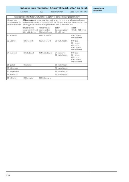 02 Luxe inbouw future solo en carat 2005/2006.pdf - Busch-Jaeger ...