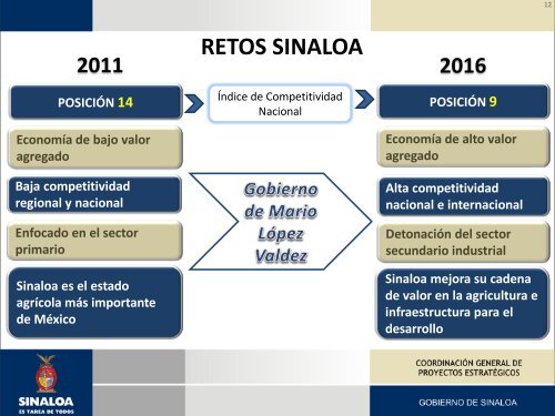 Nueva Gran Visión de Sinaloa