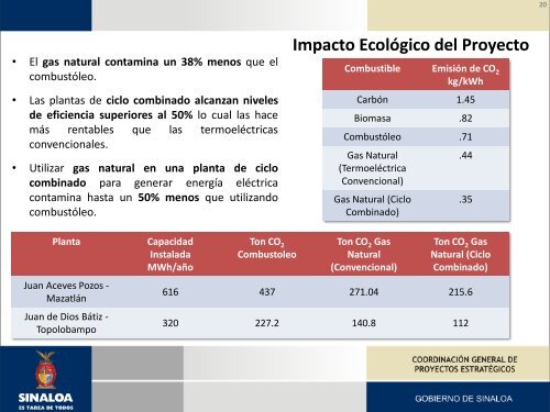 Nueva Gran Visión de Sinaloa