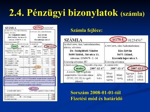 Az Ã¡llatorvosok Ã©s a 148/2007. (XII. 8.)FVM rendelet - Hungarovet