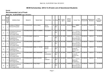 MCM Scholarship -2012-13 (Fresh) List of Sanctioned Students