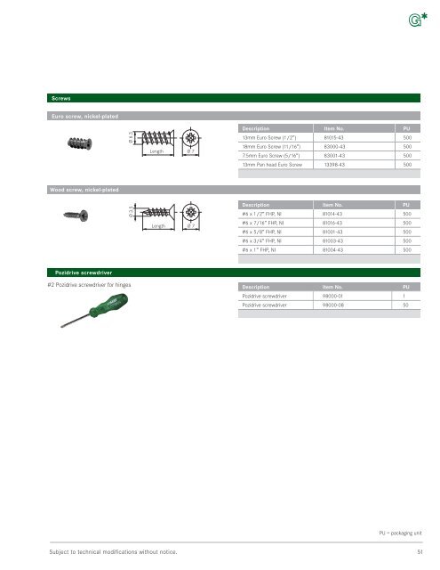 TIOMOS HINGES - Grass America, Inc.