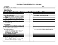 GFI Checklist - U. S. Army Training Support Center