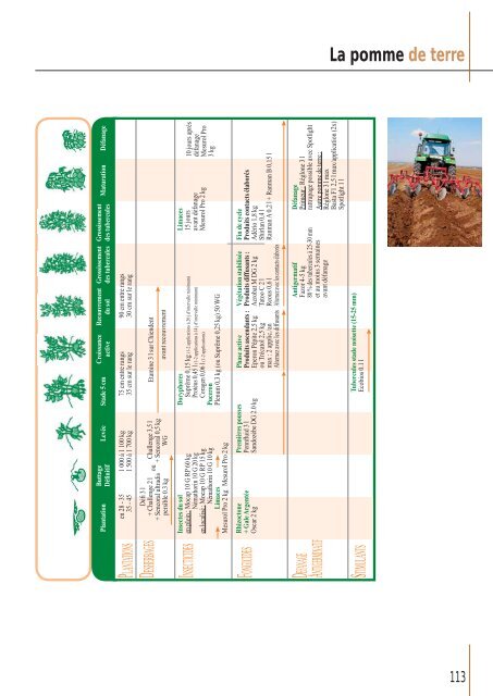 Télécharger le PDF (8.84 Mb) - Comptoir Agricole