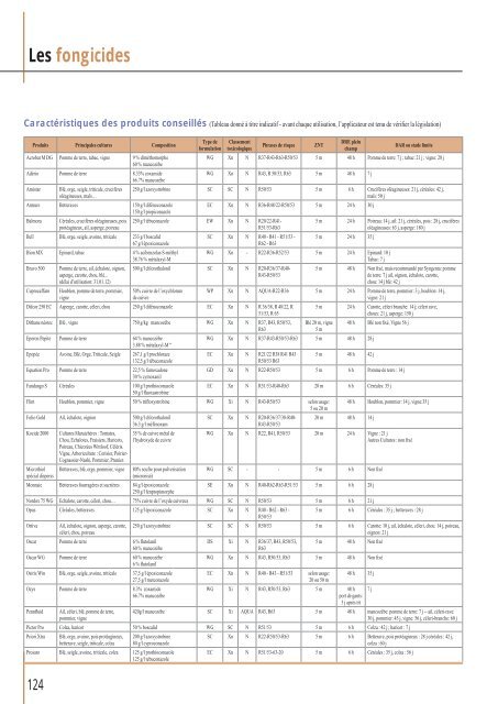 Télécharger le PDF (8.84 Mb) - Comptoir Agricole