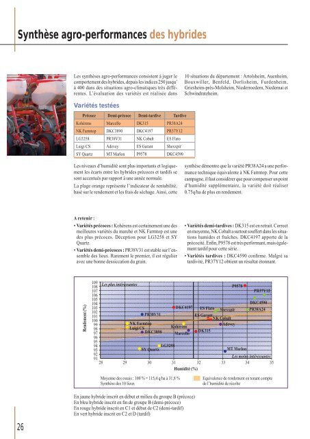 Télécharger le PDF (8.84 Mb) - Comptoir Agricole