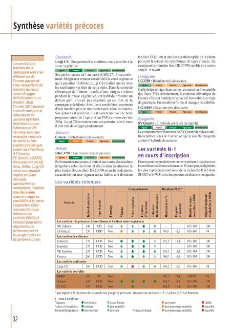 Télécharger le PDF (8.84 Mb) - Comptoir Agricole