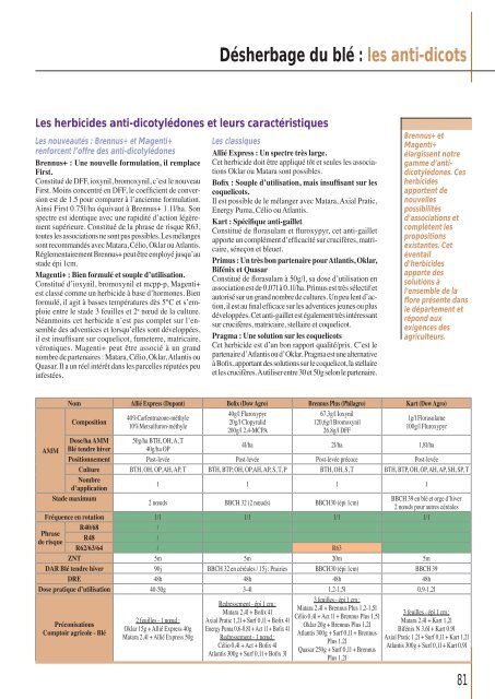 Télécharger le PDF (8.84 Mb) - Comptoir Agricole