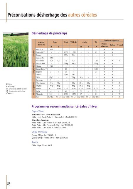 Télécharger le PDF (8.84 Mb) - Comptoir Agricole