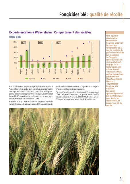 Télécharger le PDF (8.84 Mb) - Comptoir Agricole