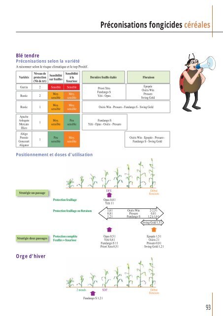 Télécharger le PDF (8.84 Mb) - Comptoir Agricole