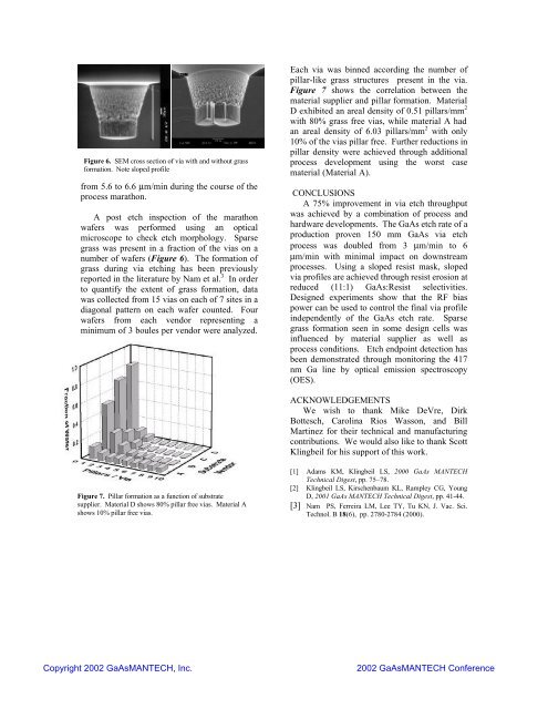 Characterization of a Manufacturable High Rate GaAs ... - CS Mantech