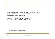 Die größten Herausforderungen für den Bio-Markt in den nächsten ...