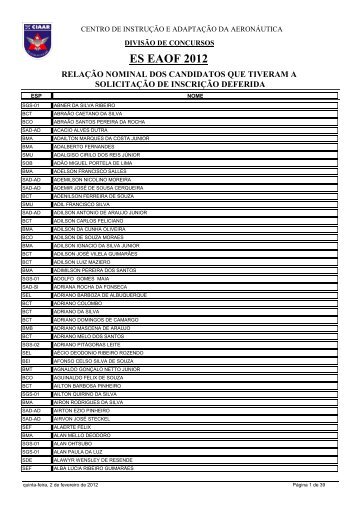 RelaÃ§Ã£o Nominal de Candidatos Deferidos - CIAAR