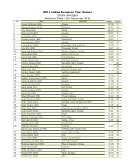 2011 Ladies European Tour Season Stroke Averages Statistics ...