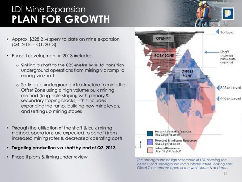 Investor Presentation - North American Palladium