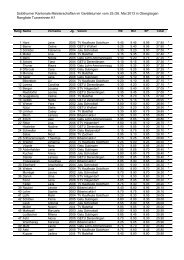 Solothurner Kantonale Meisterschaften im GerÃ¤teturnen vom 25./26 ...