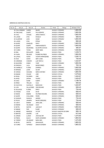 OBREROS CONST CIVIL.pdf