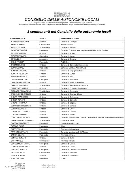 consiglio delle autonomie locali - Consiglio regionale del Piemonte