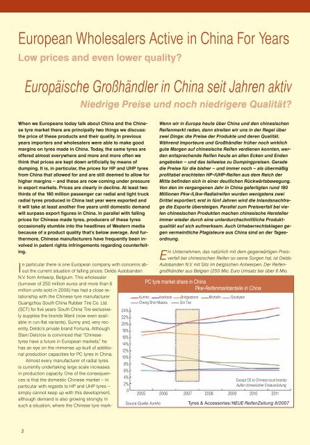 NEUE REIFENZEITUNG Extrabeilage/China  ... - Reifenpresse.de