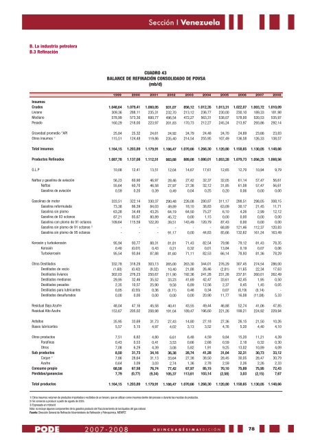 Sección I Venezuela - Ministerio del Poder Popular de Petróleo y ...