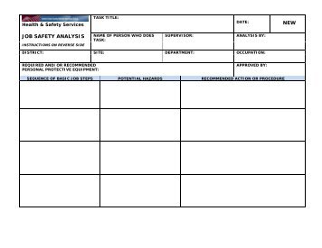 Job Safety Analysis (JSA) Form - CCCSIG